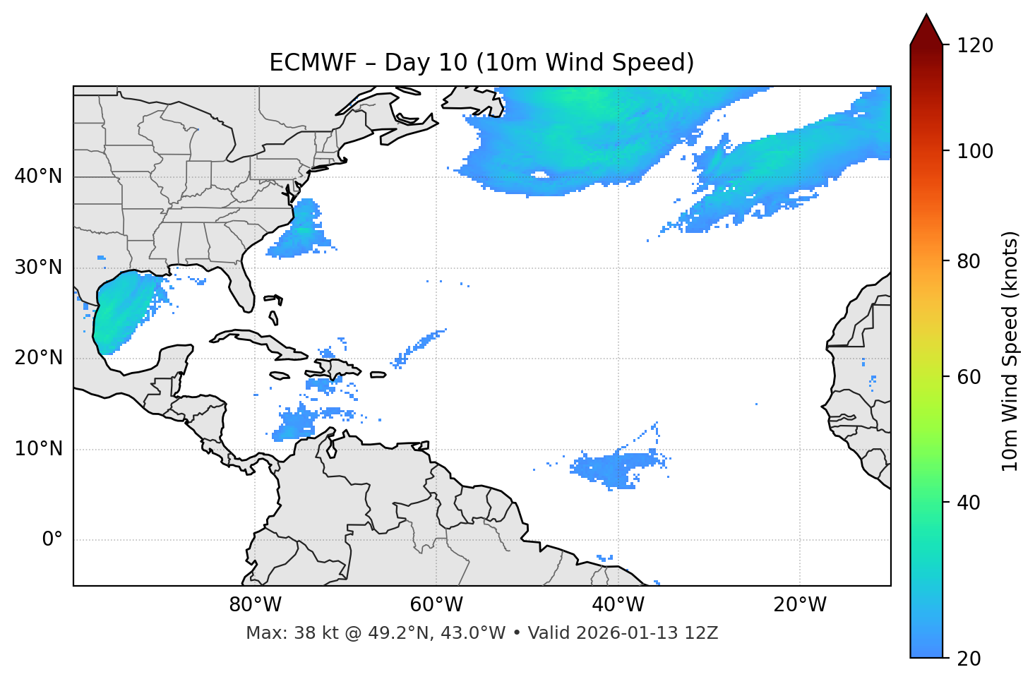 ECMWF - Day 10
