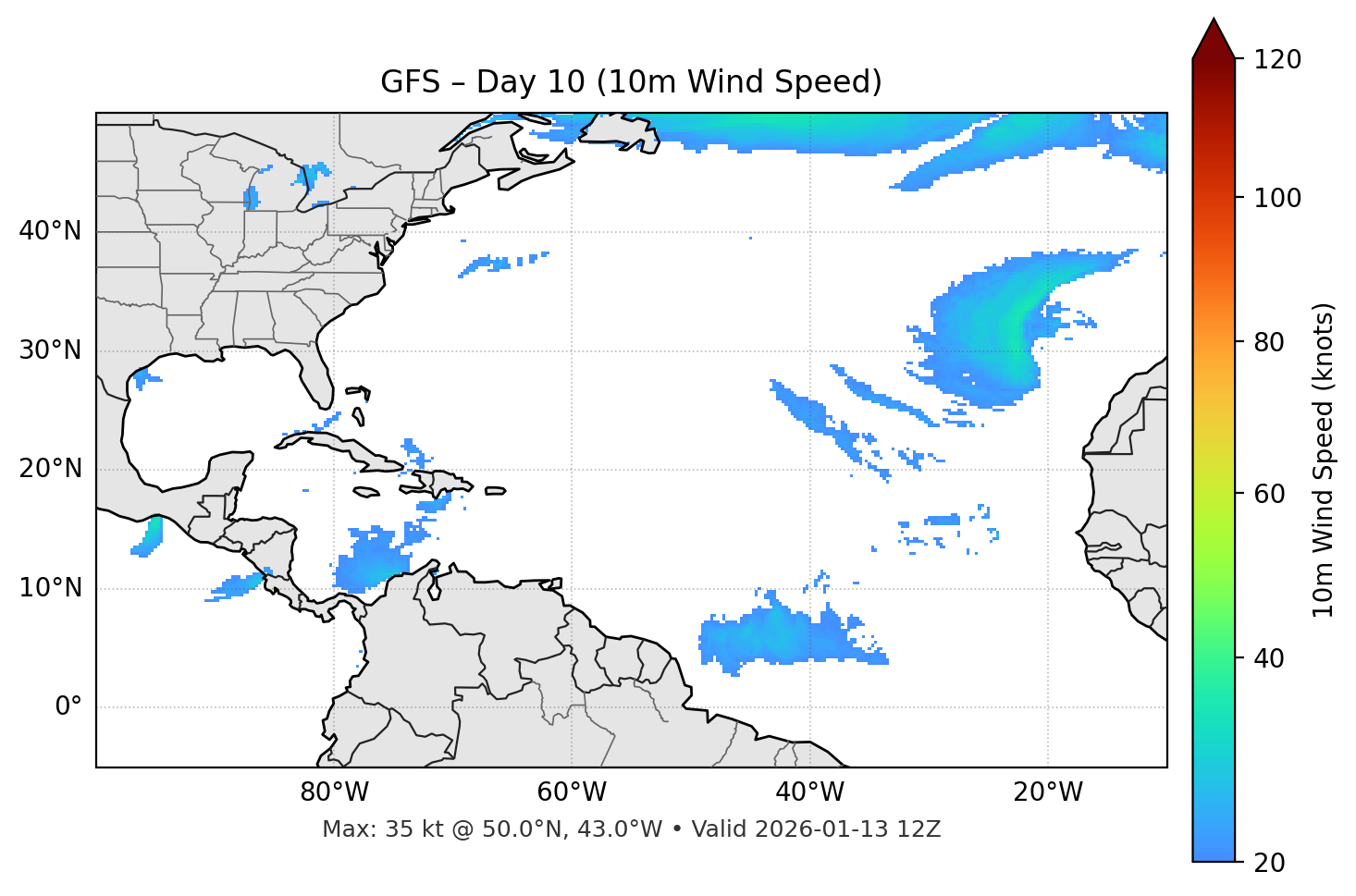 GFS - Day 10