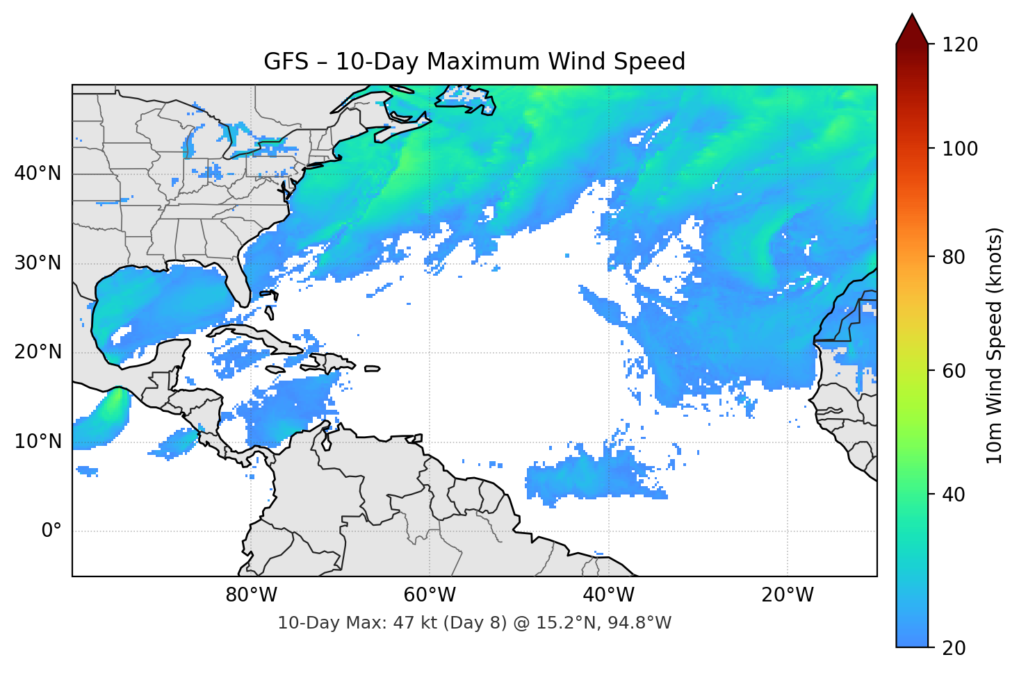 GFS 10-Day Max