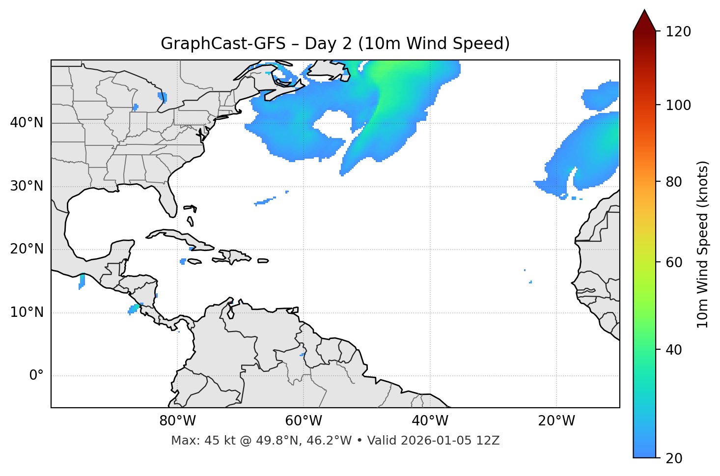 GraphCast-GFS - Day 02