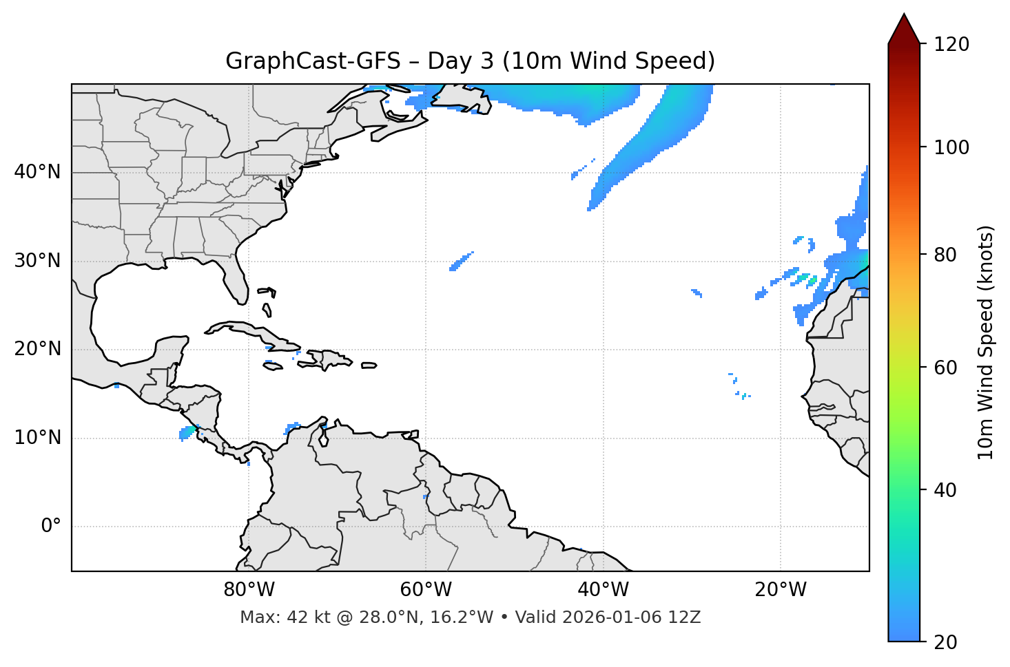 GraphCast-GFS - Day 03