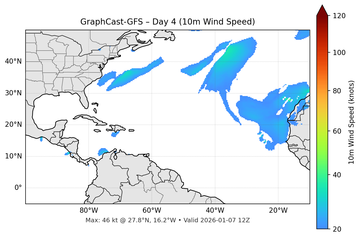 GraphCast-GFS - Day 04