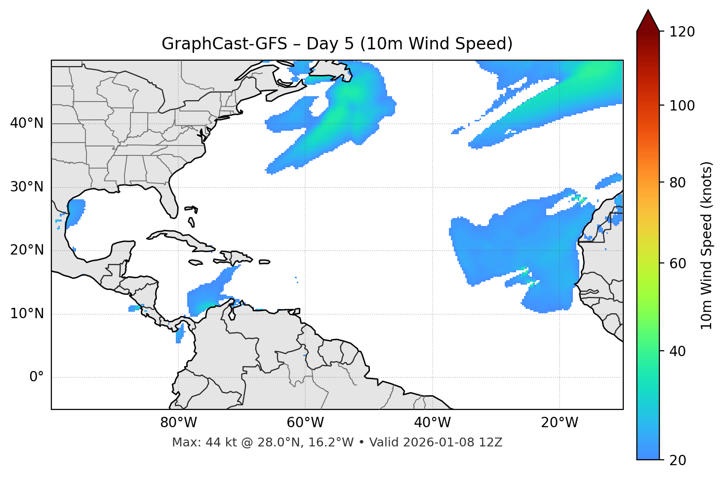 GraphCast-GFS - Day 05