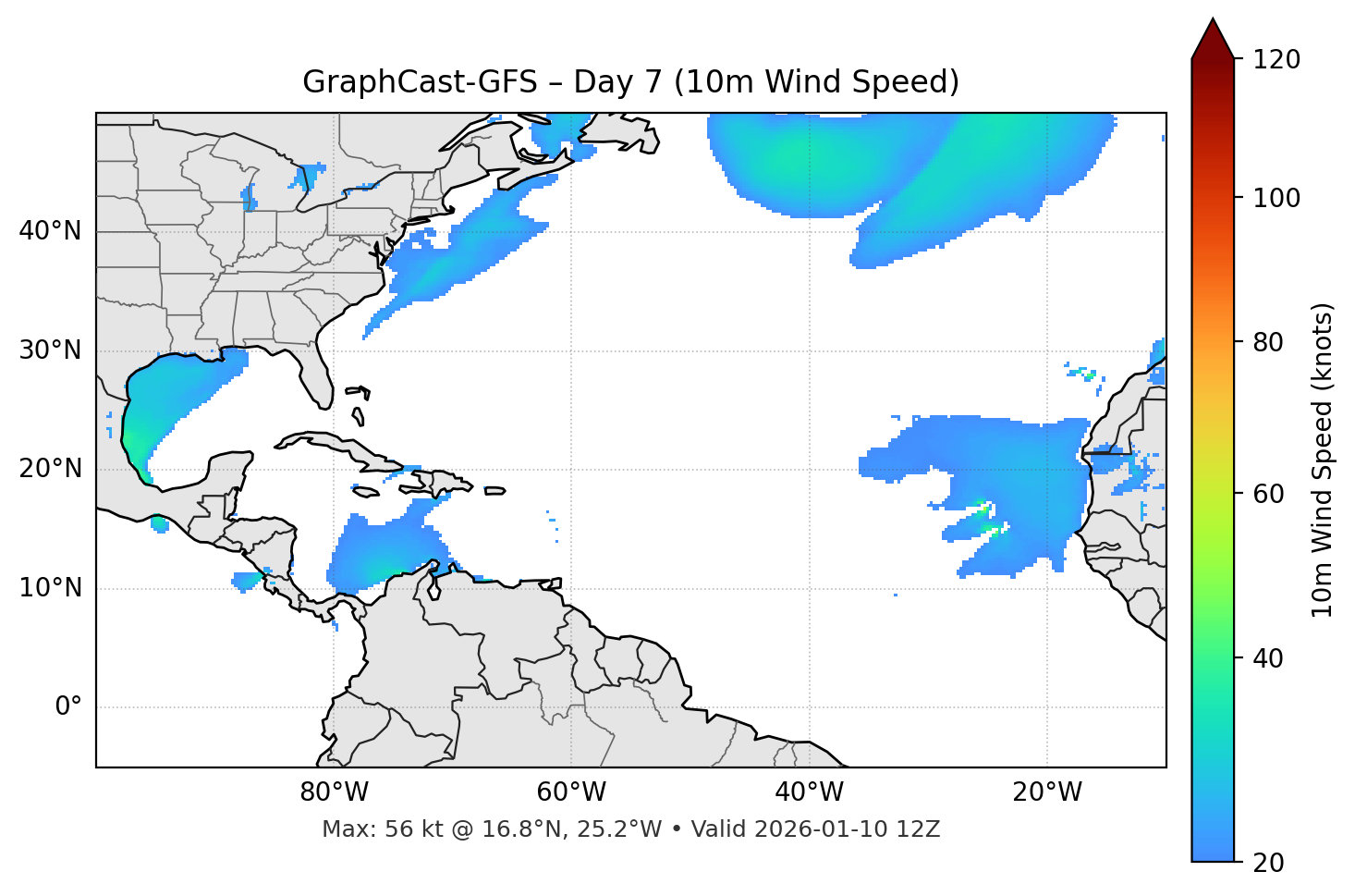 GraphCast-GFS - Day 07