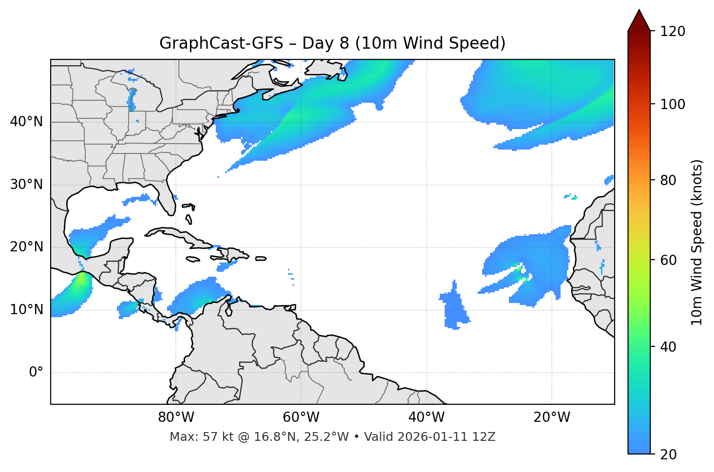 GraphCast-GFS - Day 08