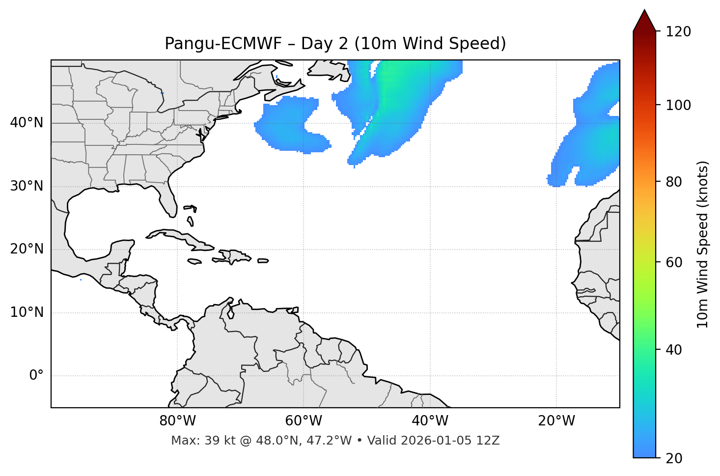 Pangu-ECMWF - Day 02
