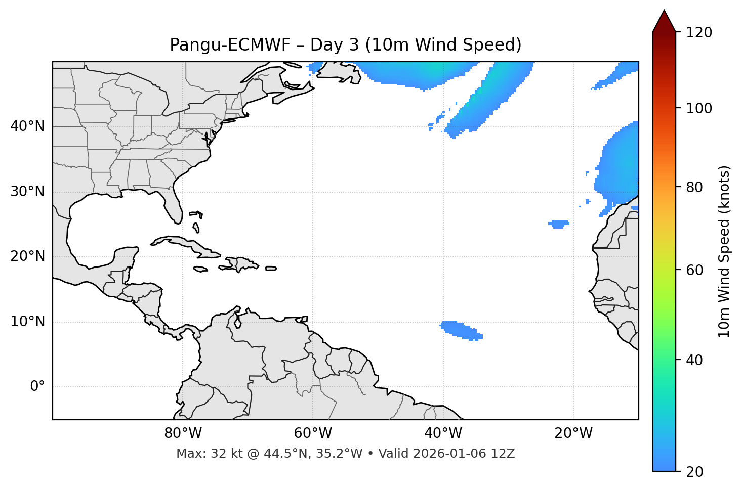 Pangu-ECMWF - Day 03