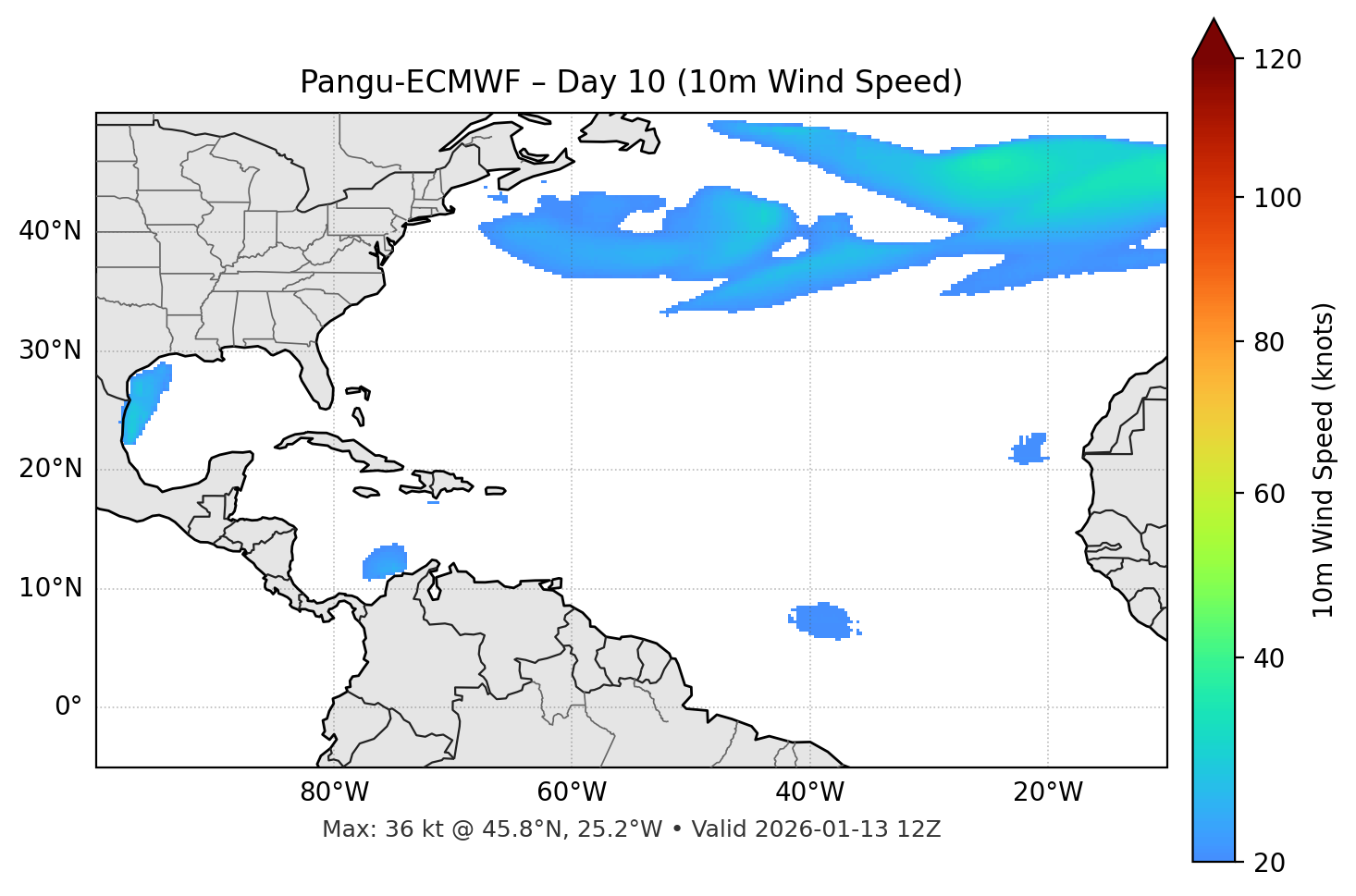 Pangu-ECMWF - Day 10