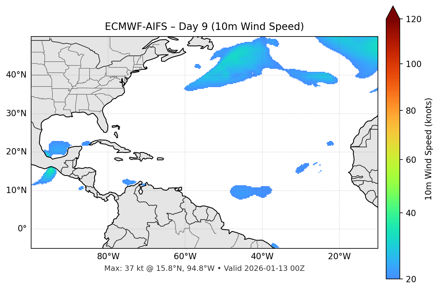 ECMWF-AIFS - Day 09