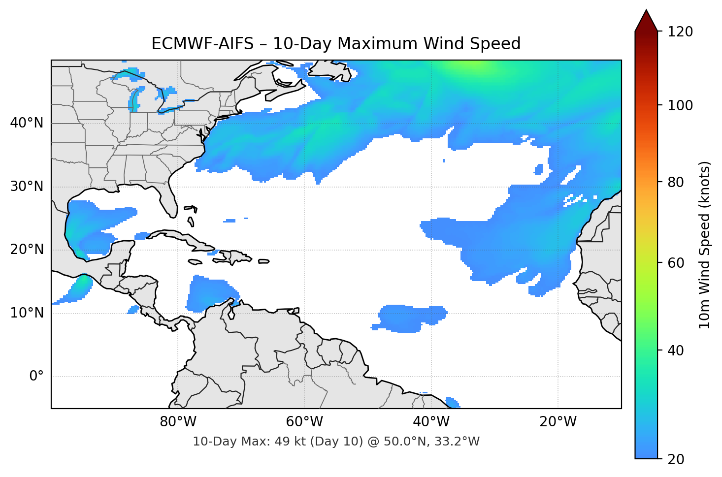 ECMWF-AIFS 10-Day Max