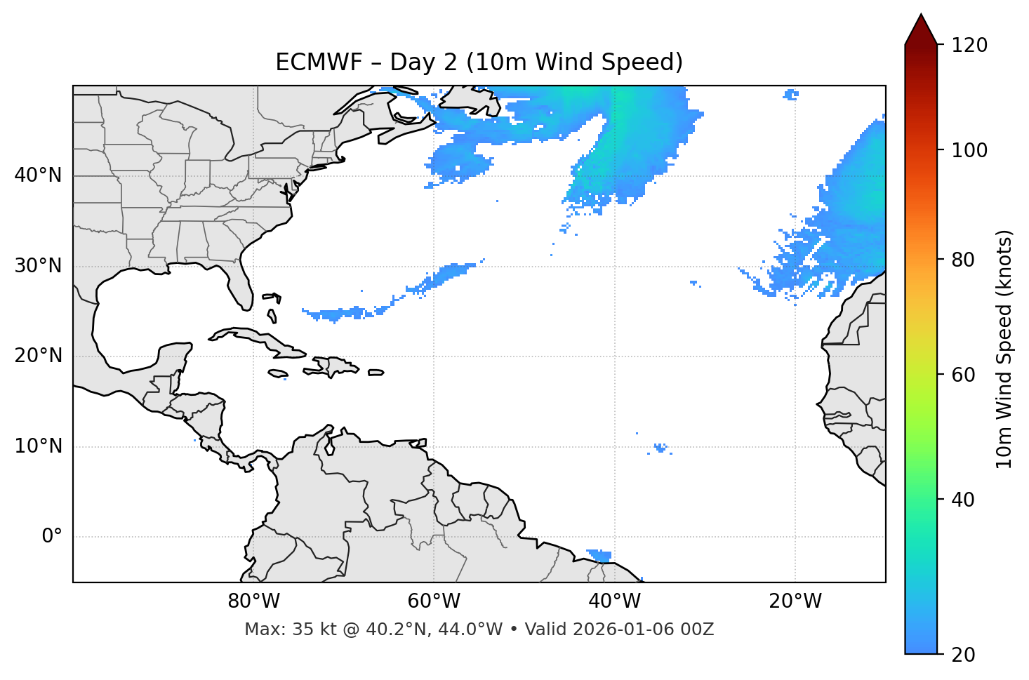 ECMWF - Day 02