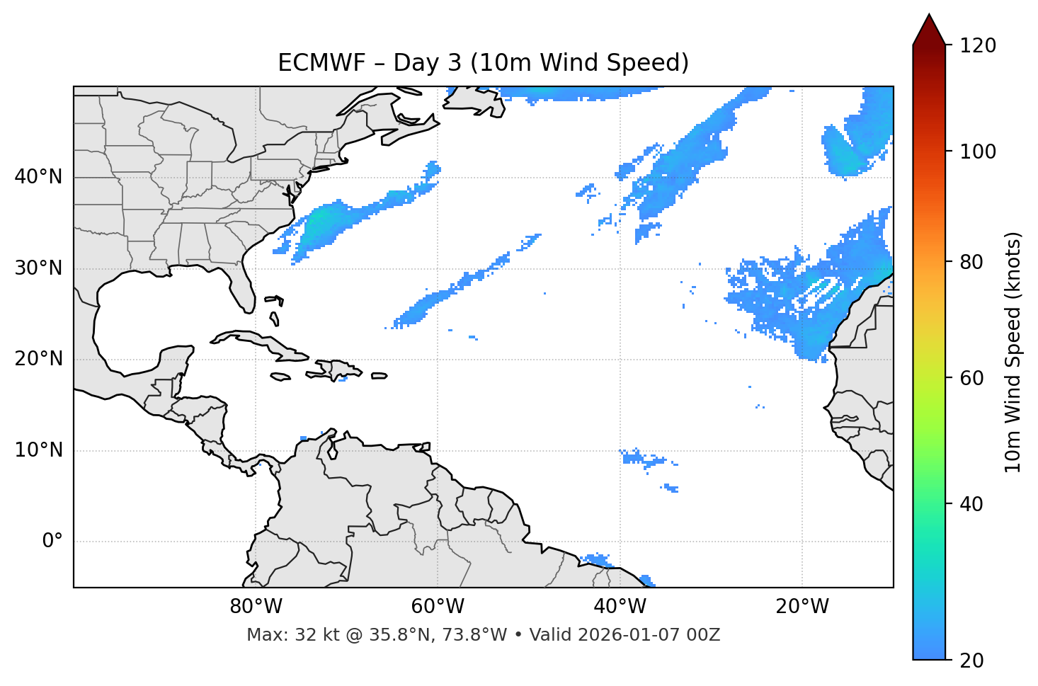 ECMWF - Day 03