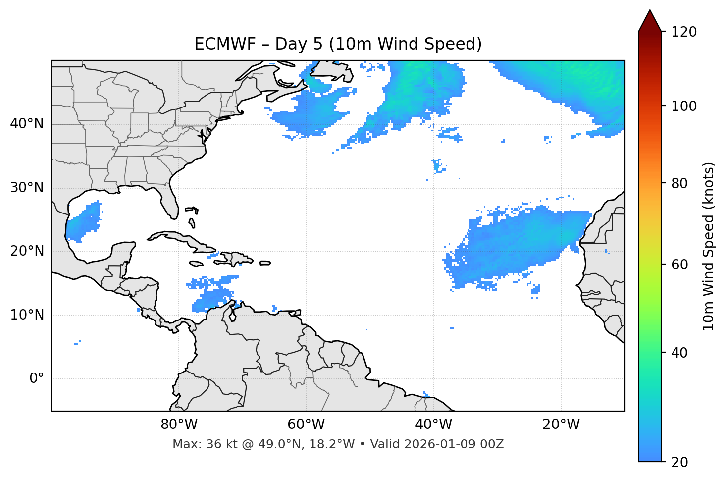 ECMWF - Day 05