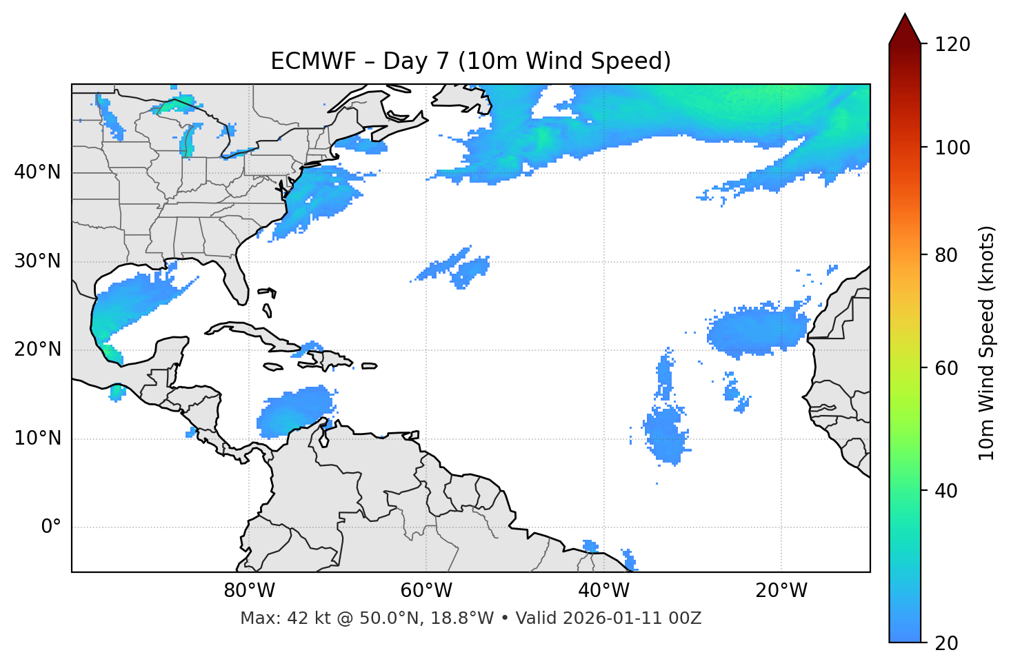 ECMWF - Day 07