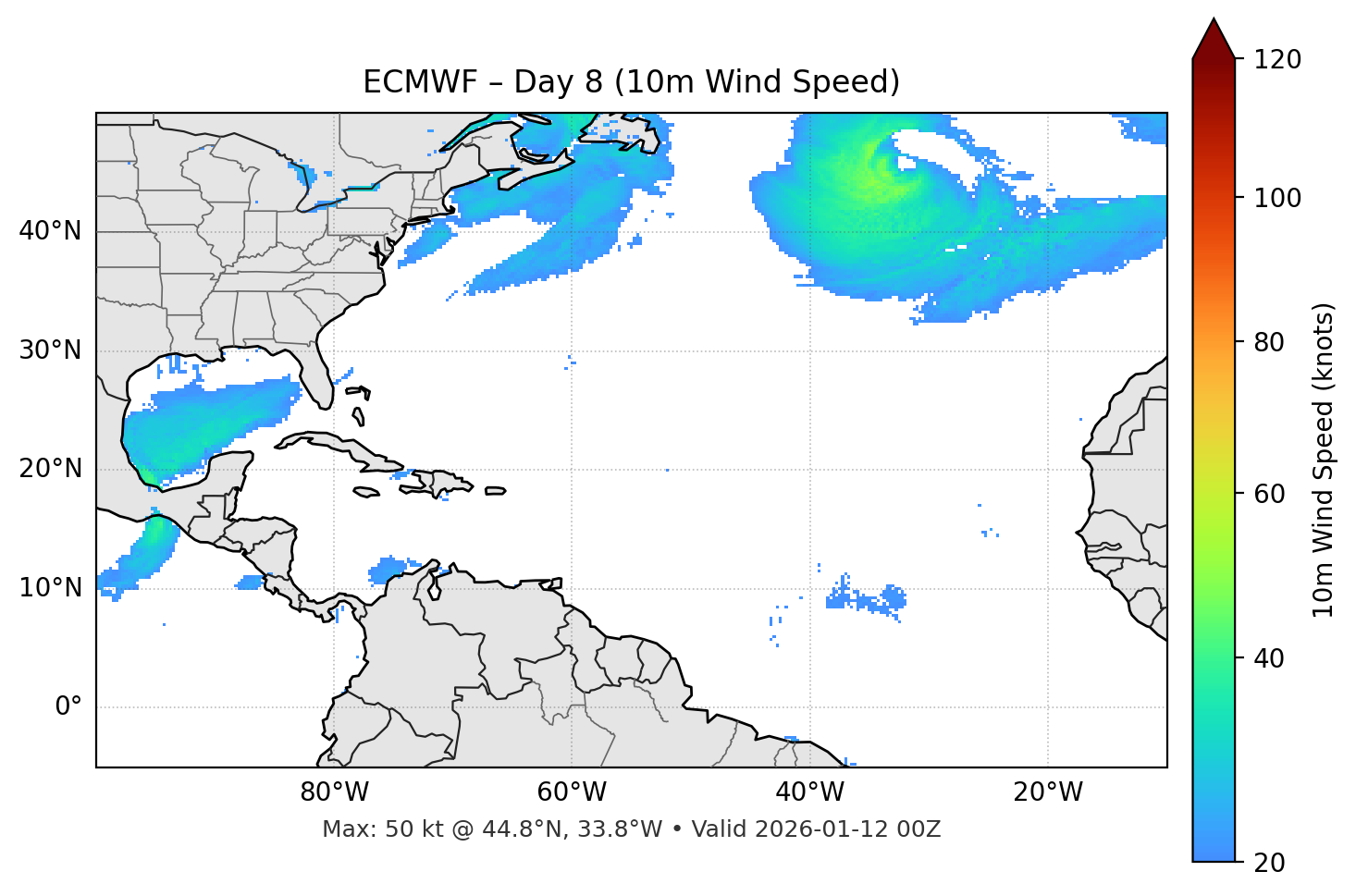 ECMWF - Day 08