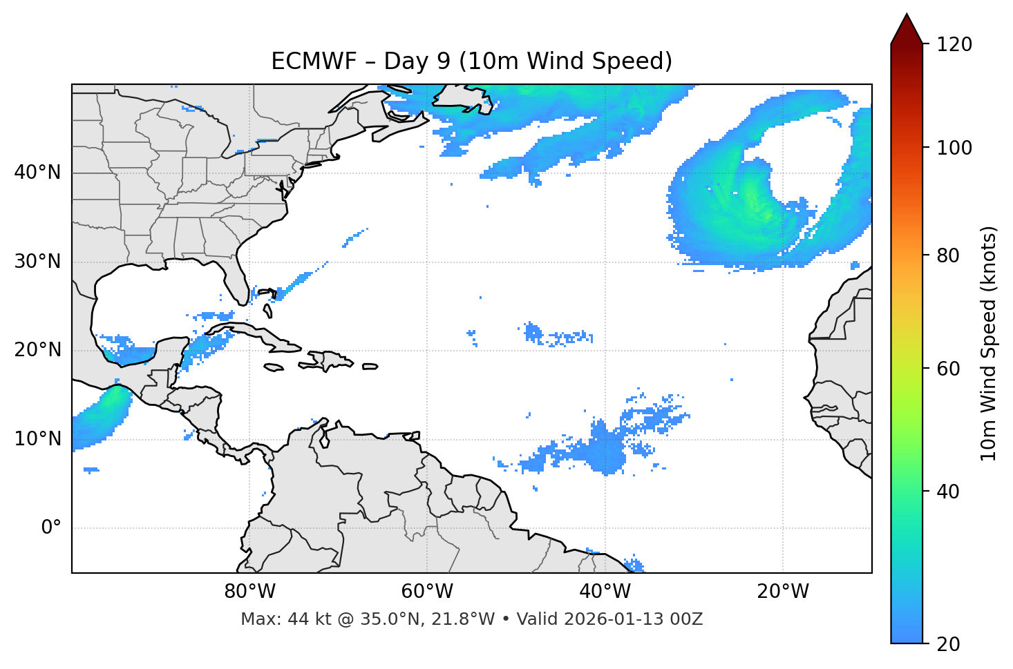 ECMWF - Day 09