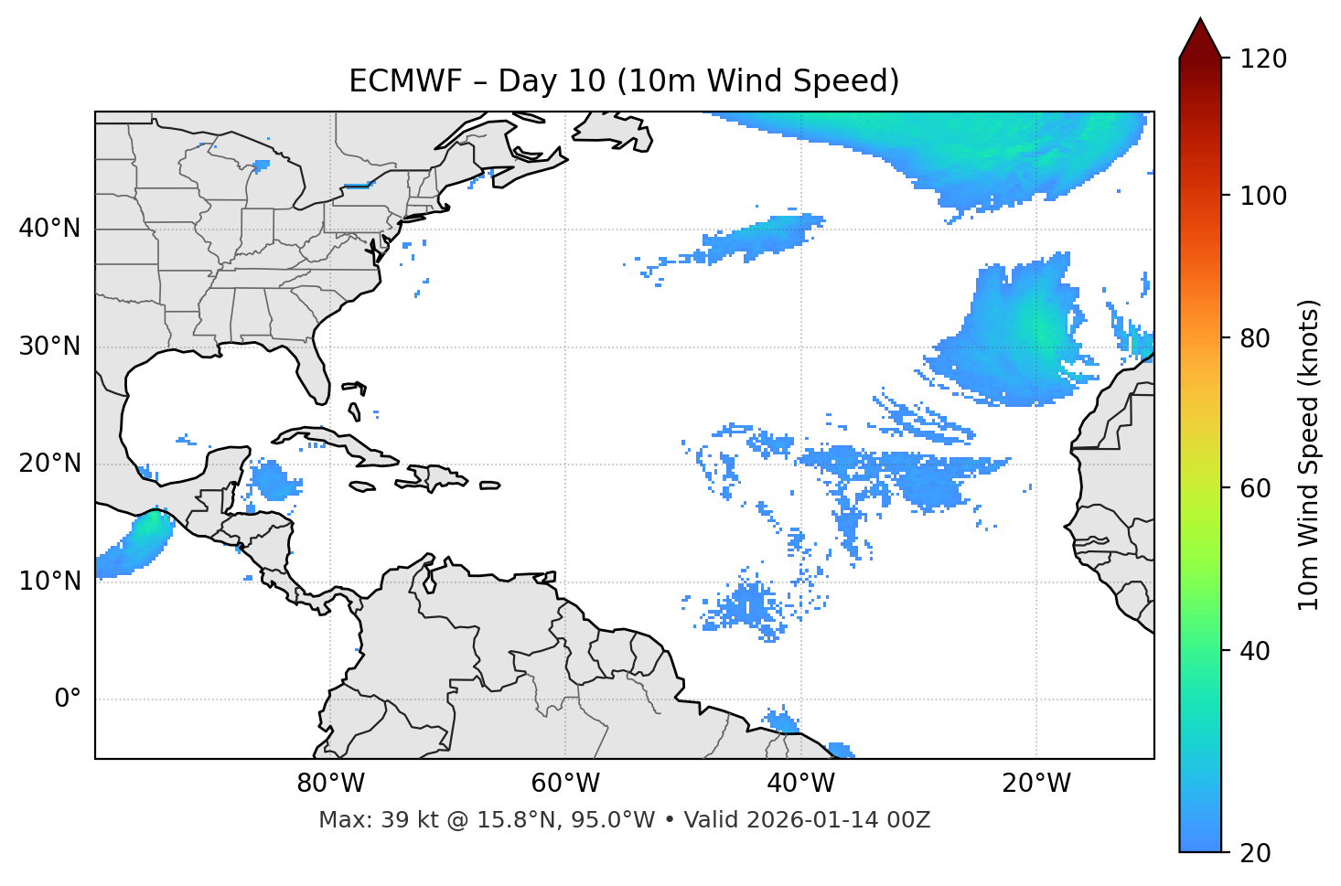 ECMWF - Day 10