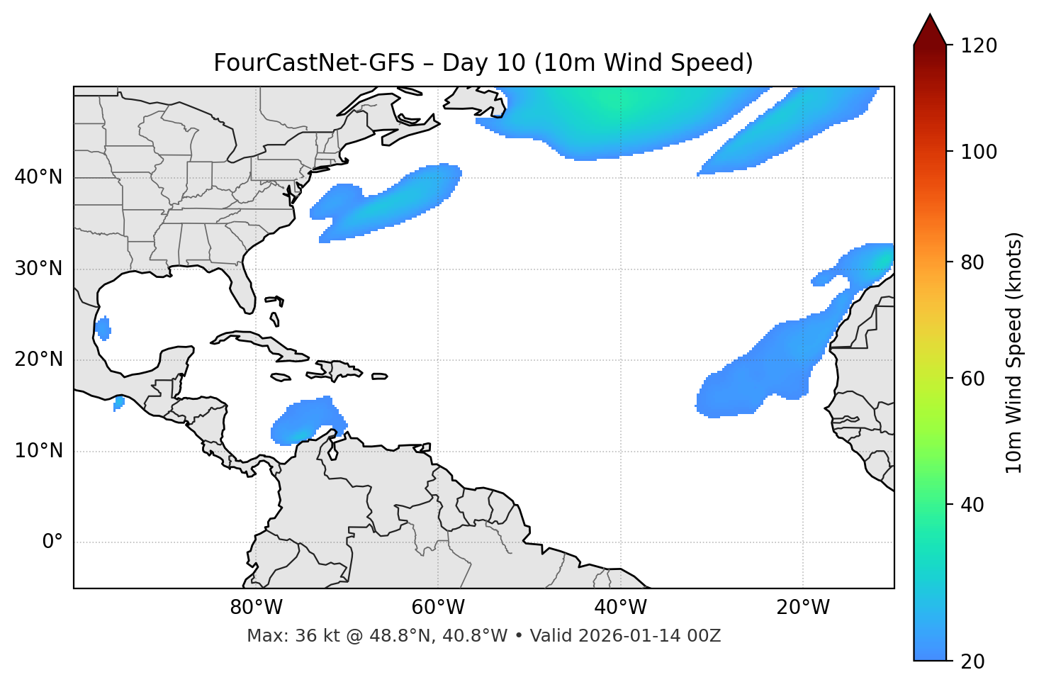 FourCastNet-GFS - Day 10