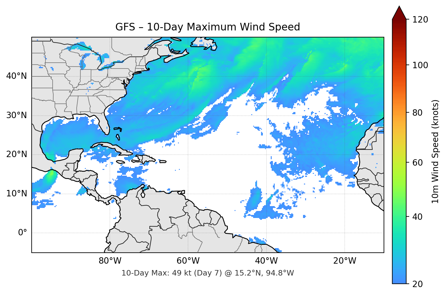 GFS 10-Day Max
