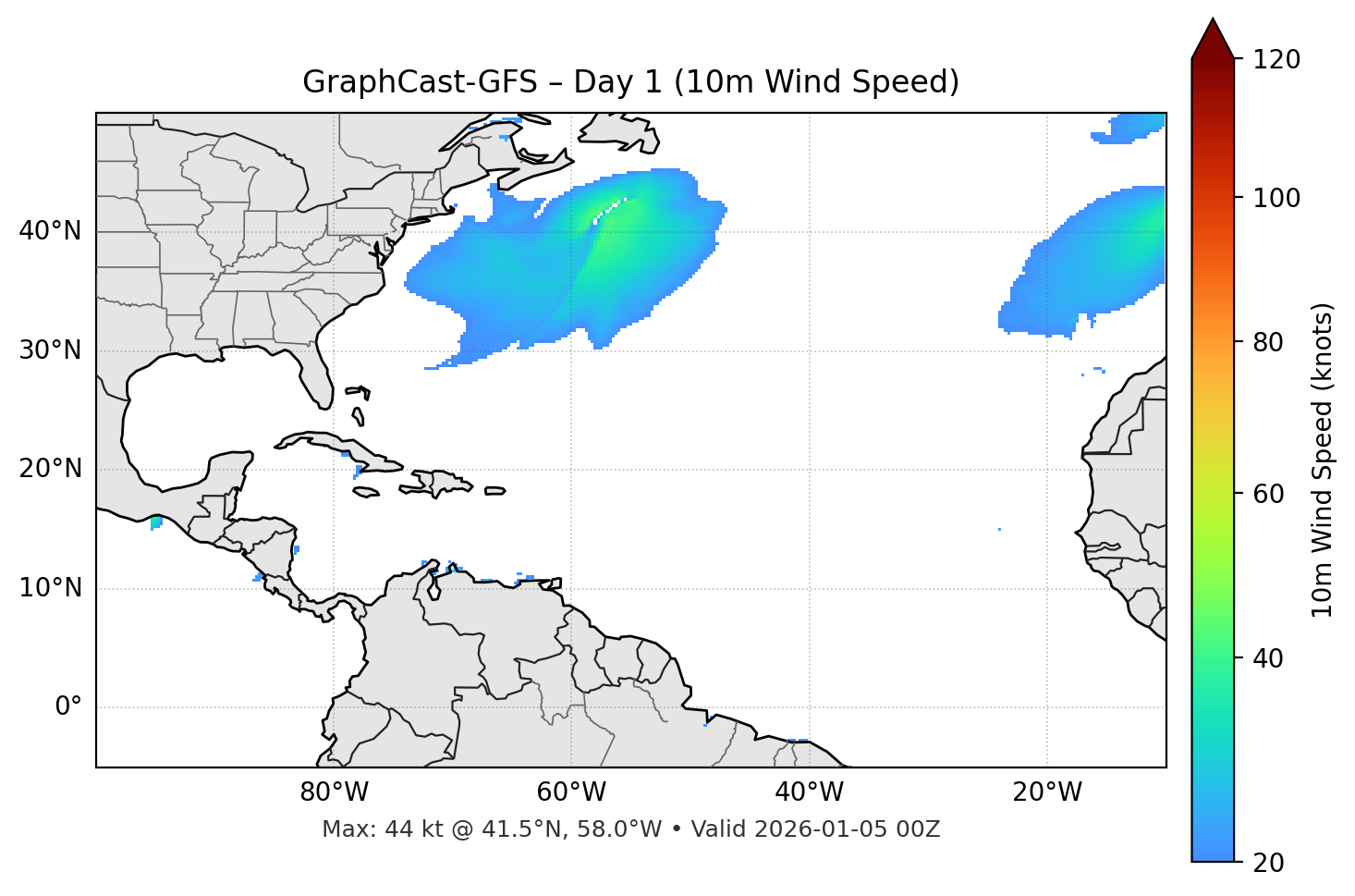 GraphCast-GFS - Day 01
