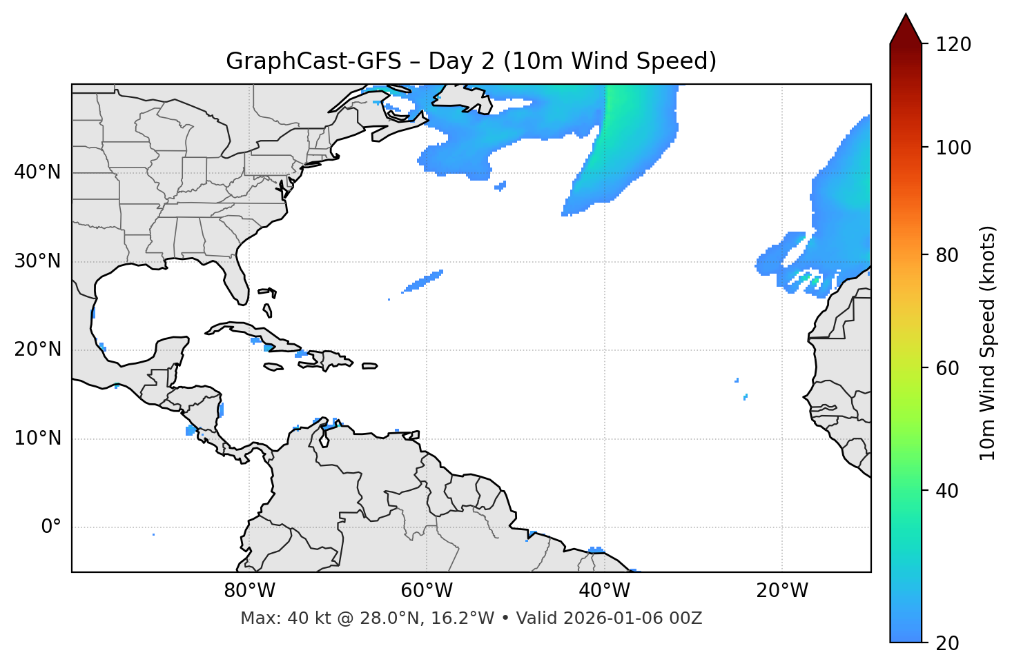 GraphCast-GFS - Day 02