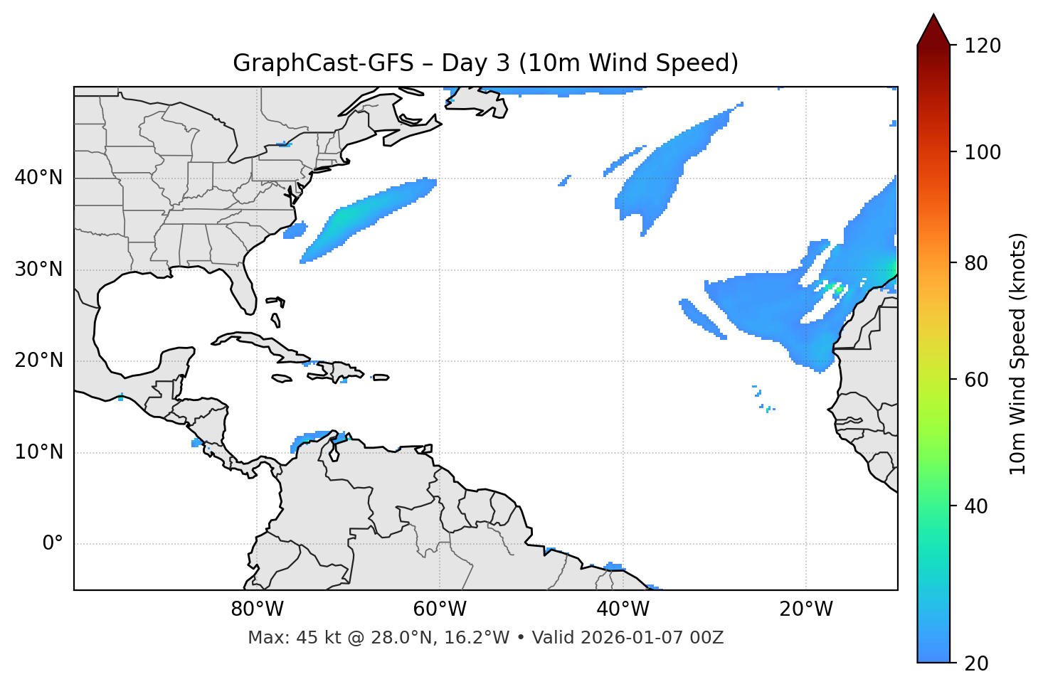 GraphCast-GFS - Day 03