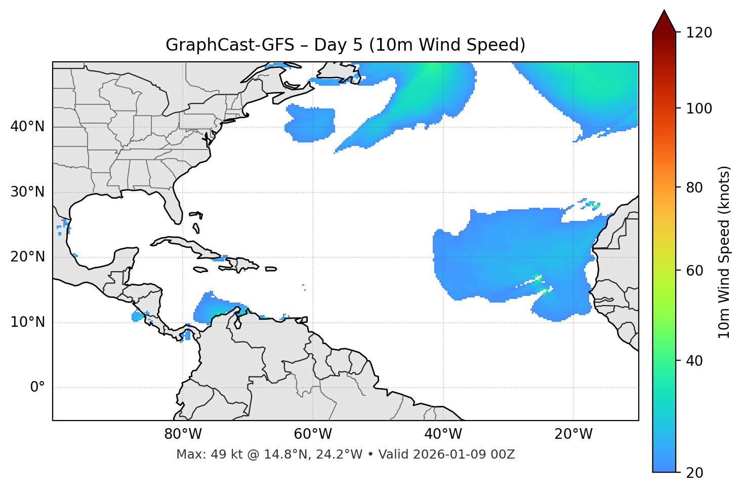 GraphCast-GFS - Day 05