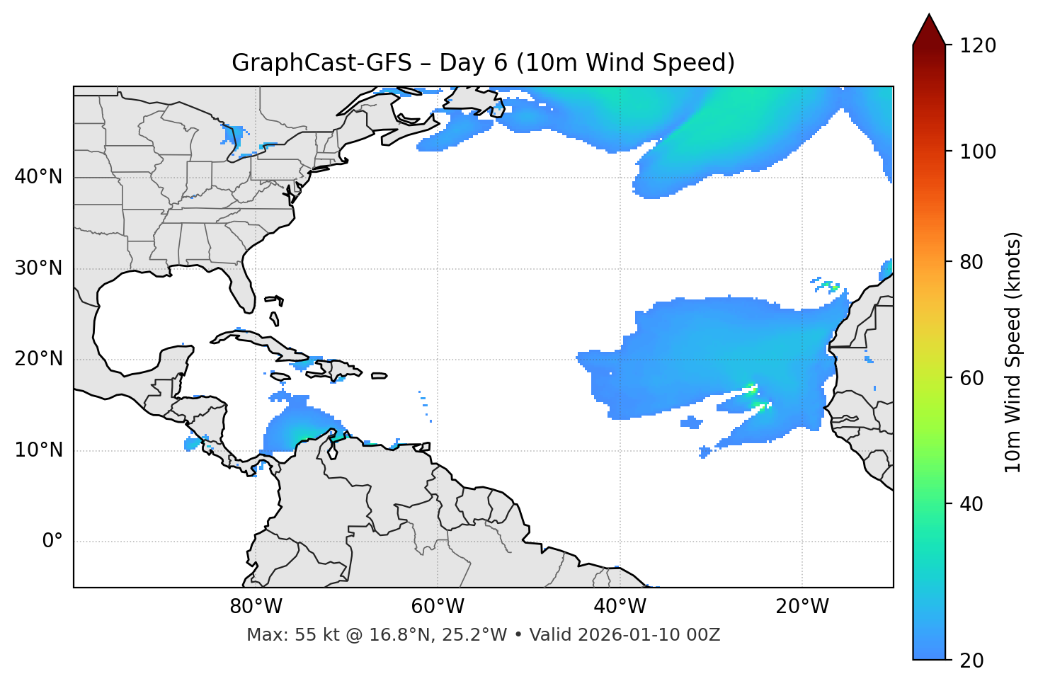 GraphCast-GFS - Day 06