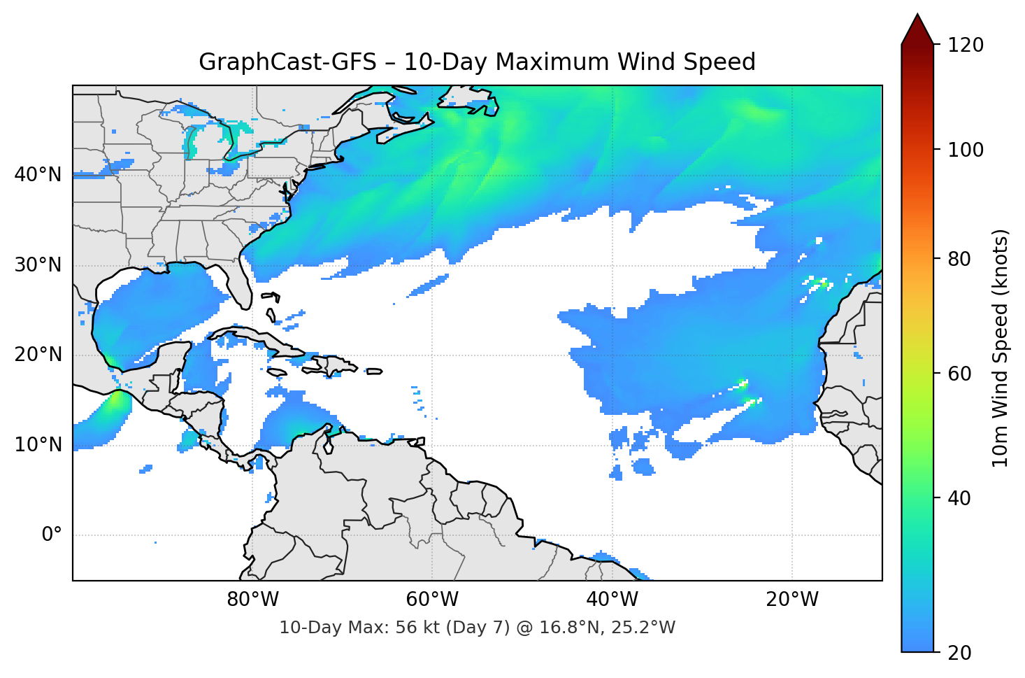 GraphCast-GFS 10-Day Max