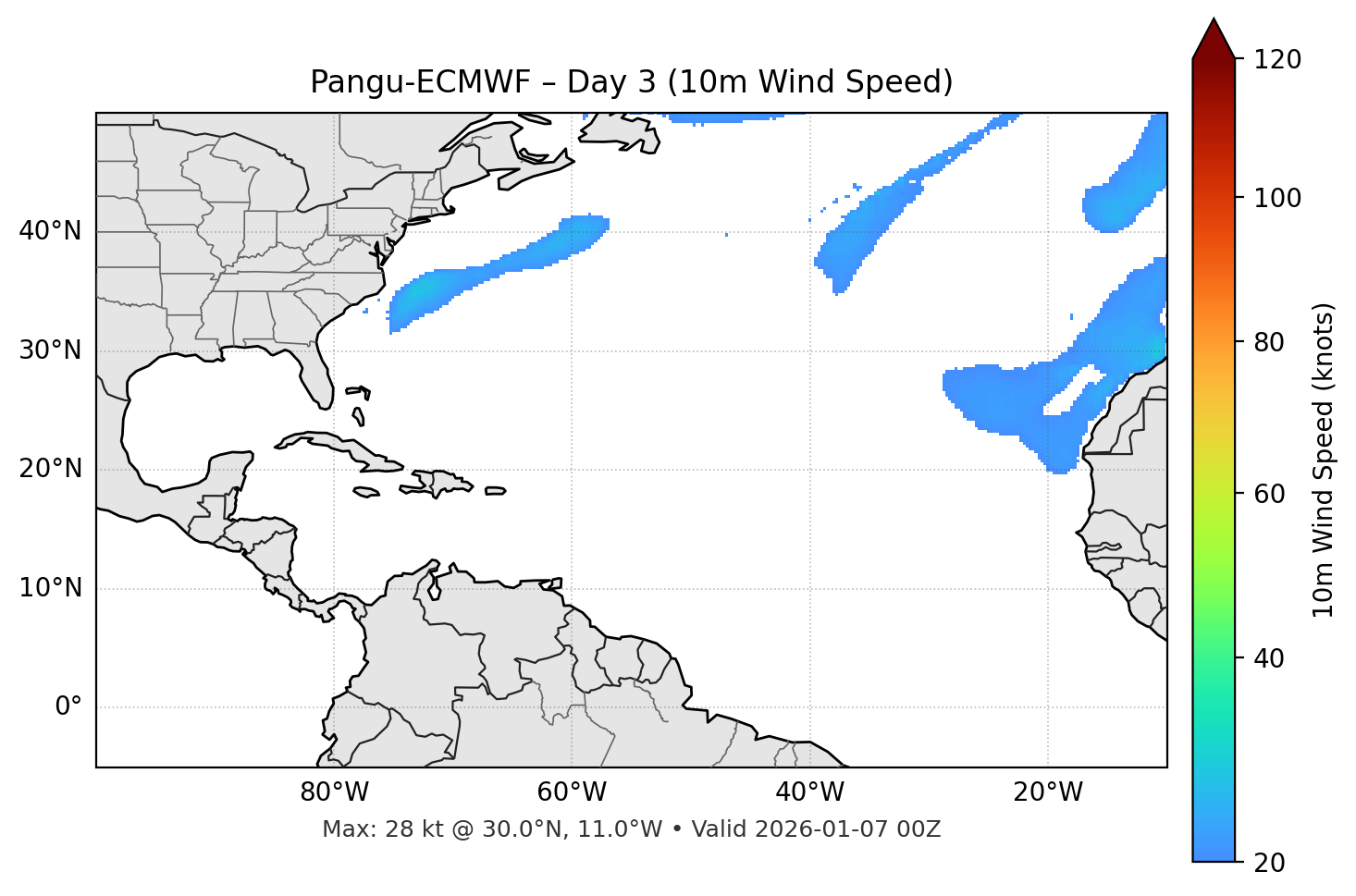 Pangu-ECMWF - Day 03