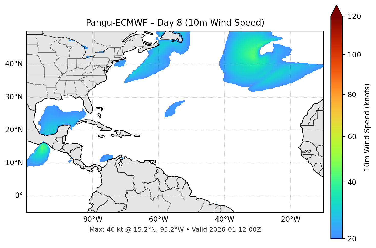 Pangu-ECMWF - Day 08