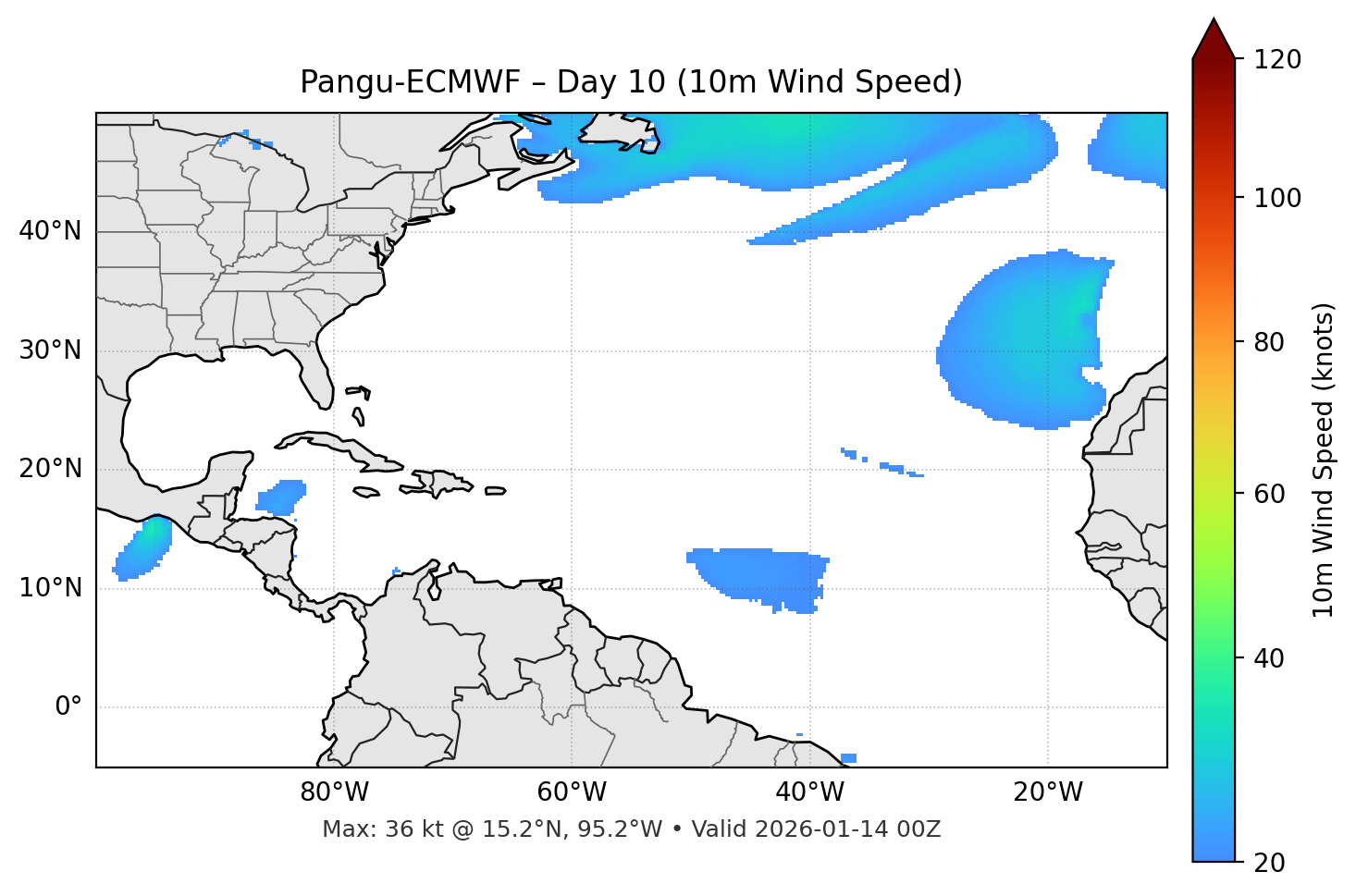 Pangu-ECMWF - Day 10