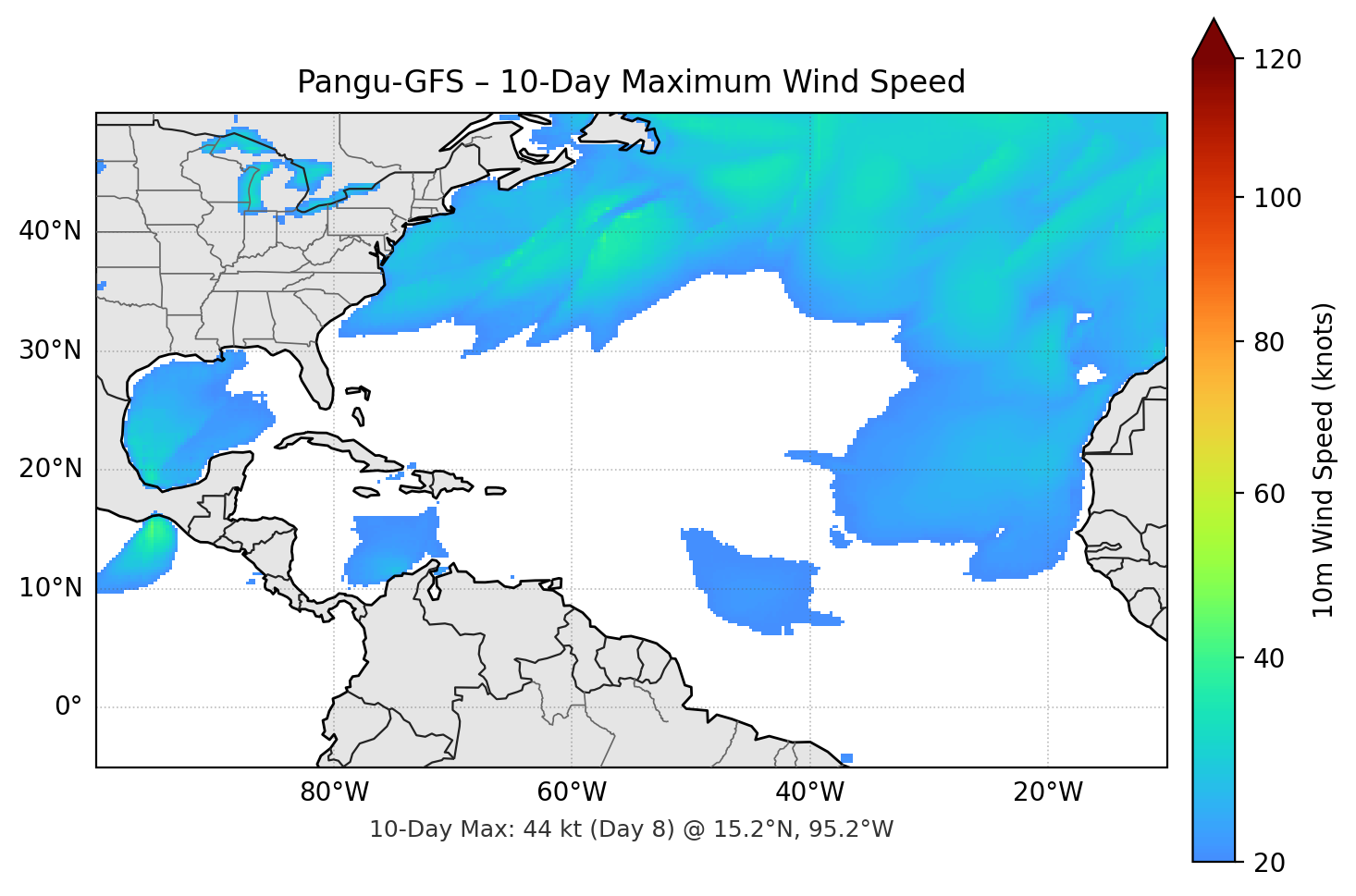 Pangu-GFS 10-Day Max