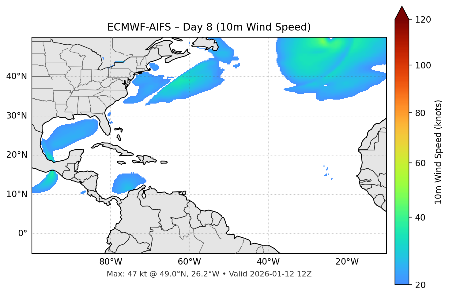 ECMWF-AIFS - Day 08