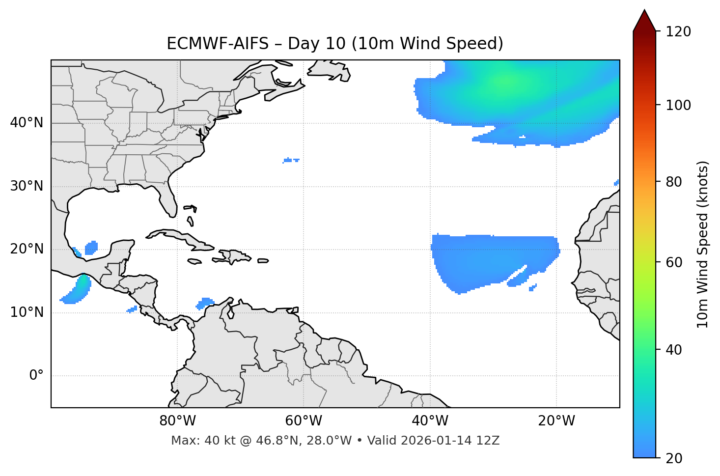 ECMWF-AIFS - Day 10
