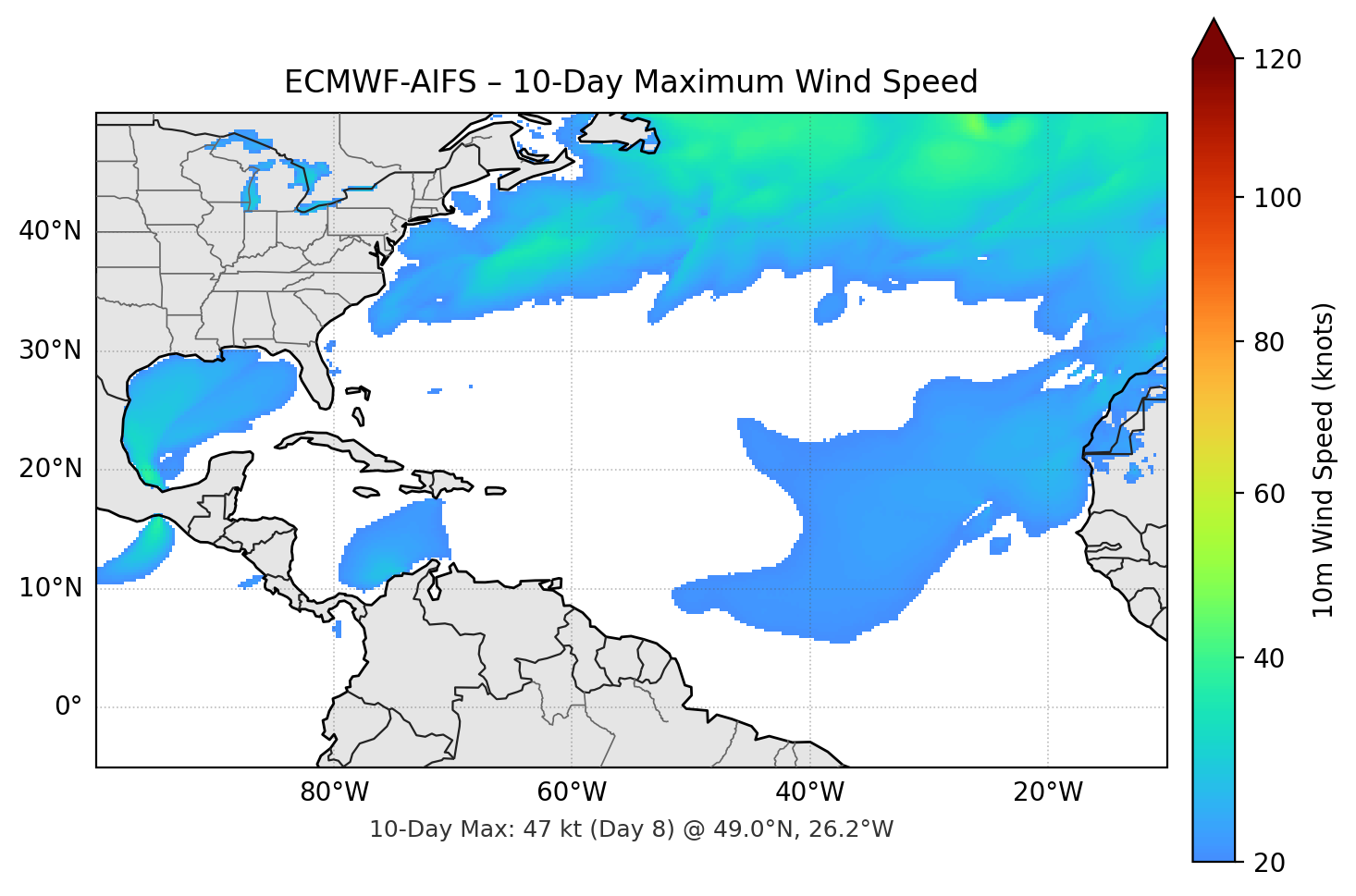 ECMWF-AIFS 10-Day Max