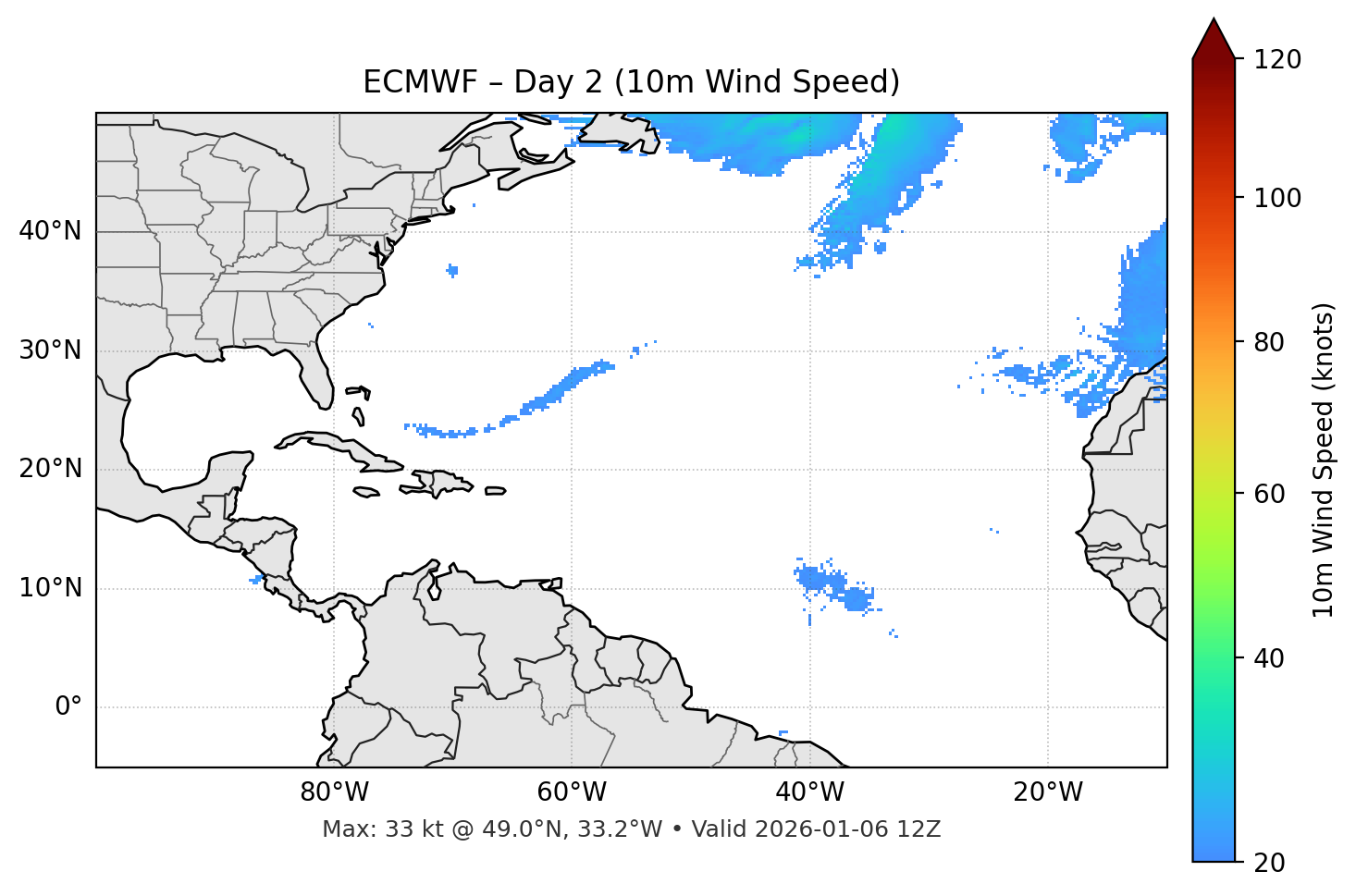 ECMWF - Day 02