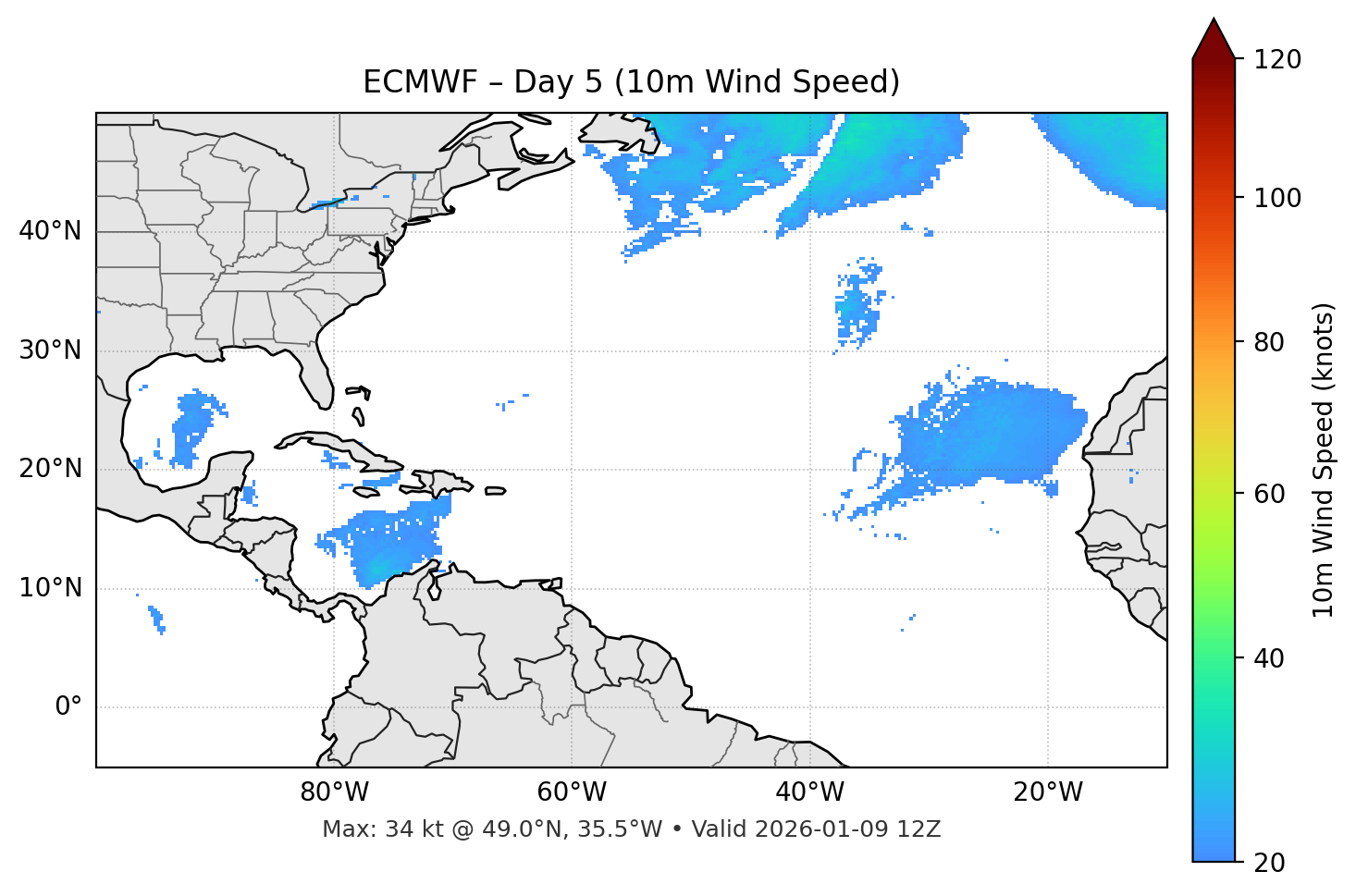ECMWF - Day 05