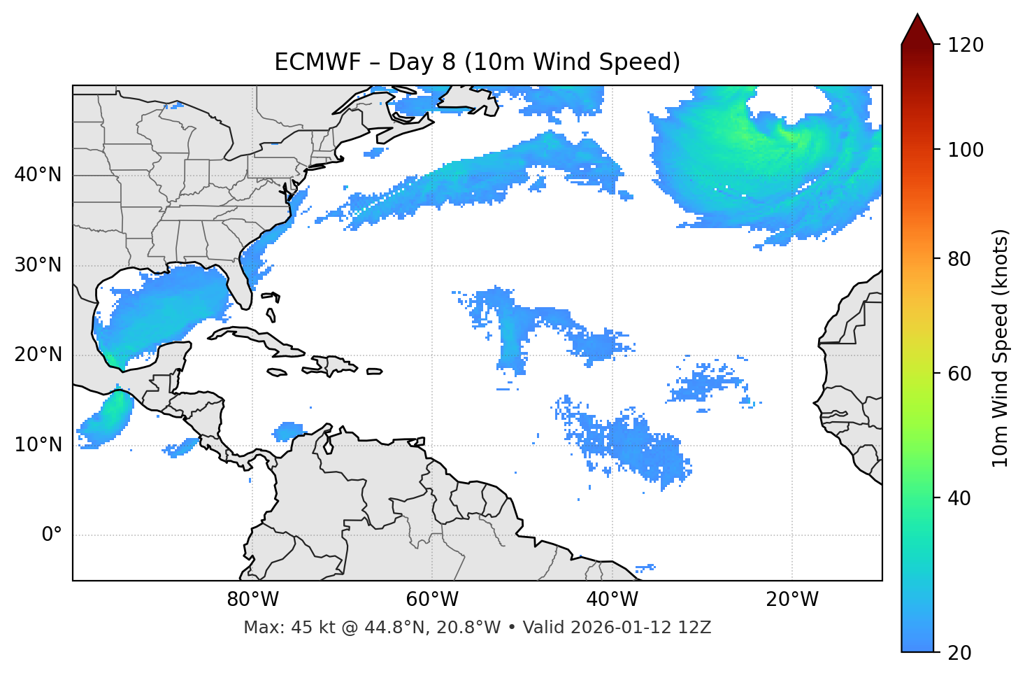 ECMWF - Day 08