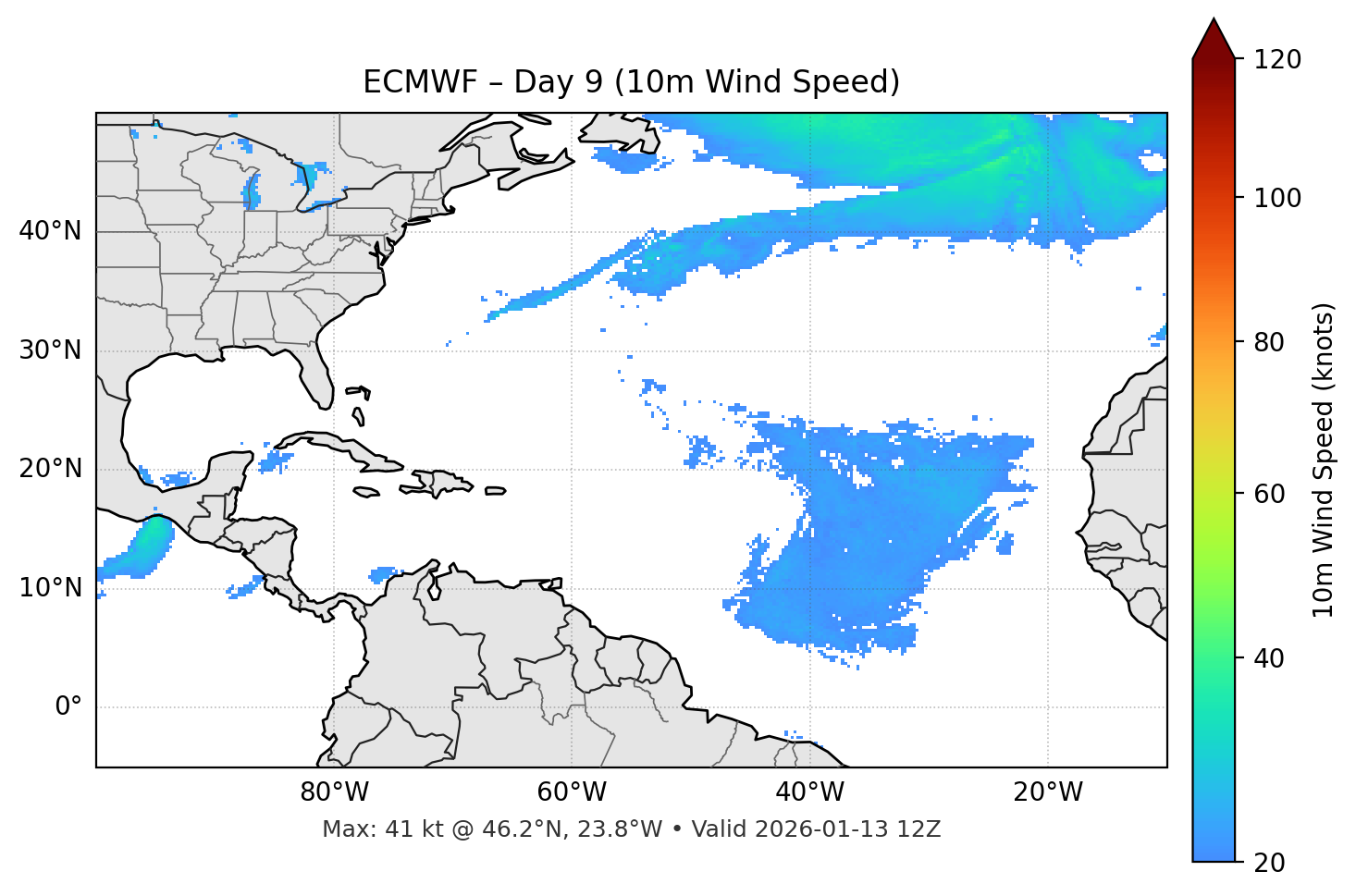 ECMWF - Day 09