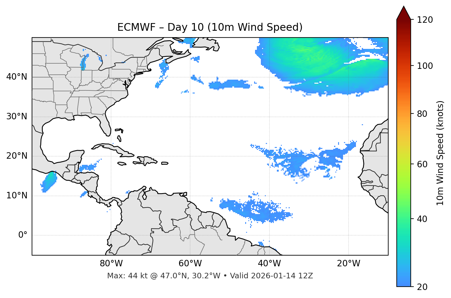 ECMWF - Day 10