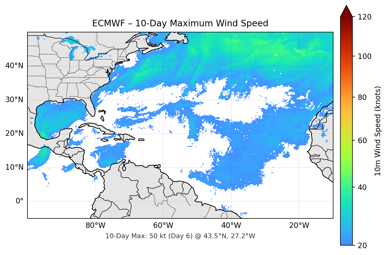 ECMWF 10-Day Max