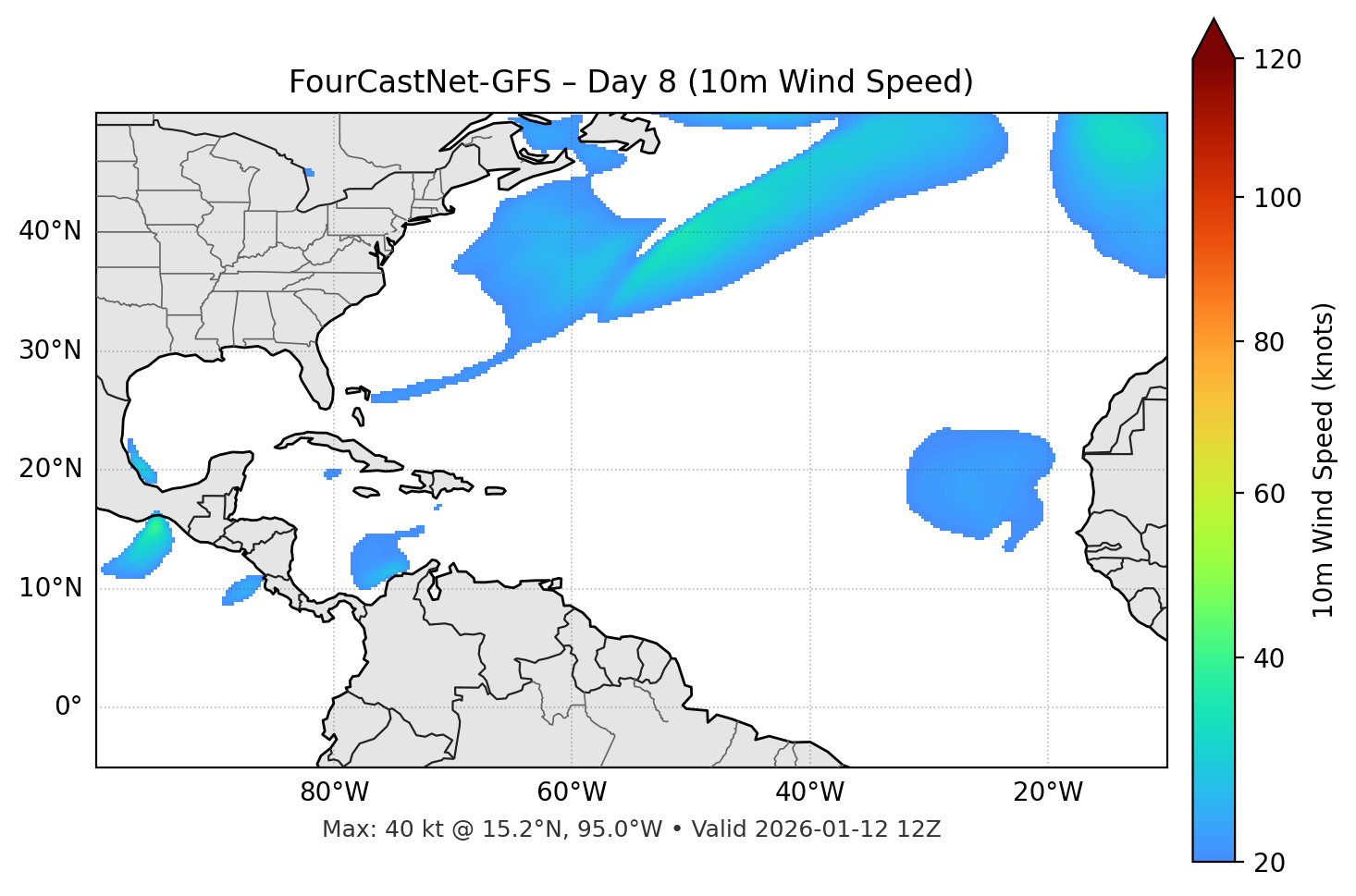 FourCastNet-GFS - Day 08