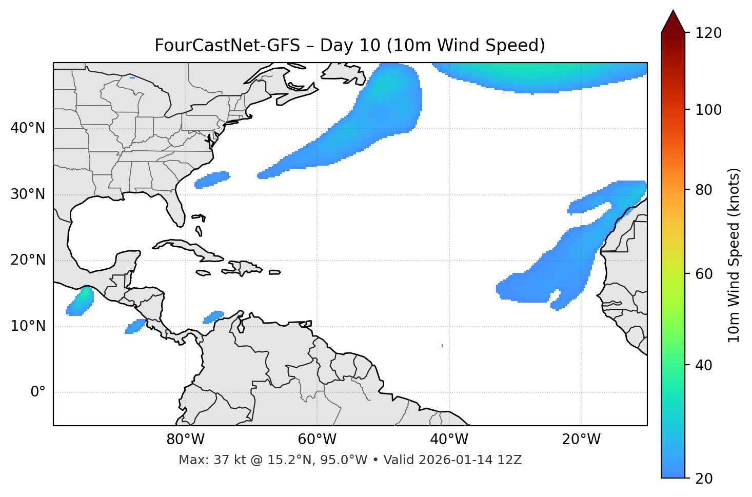 FourCastNet-GFS - Day 10