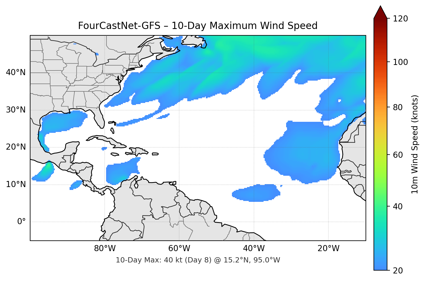 FourCastNet-GFS 10-Day Max