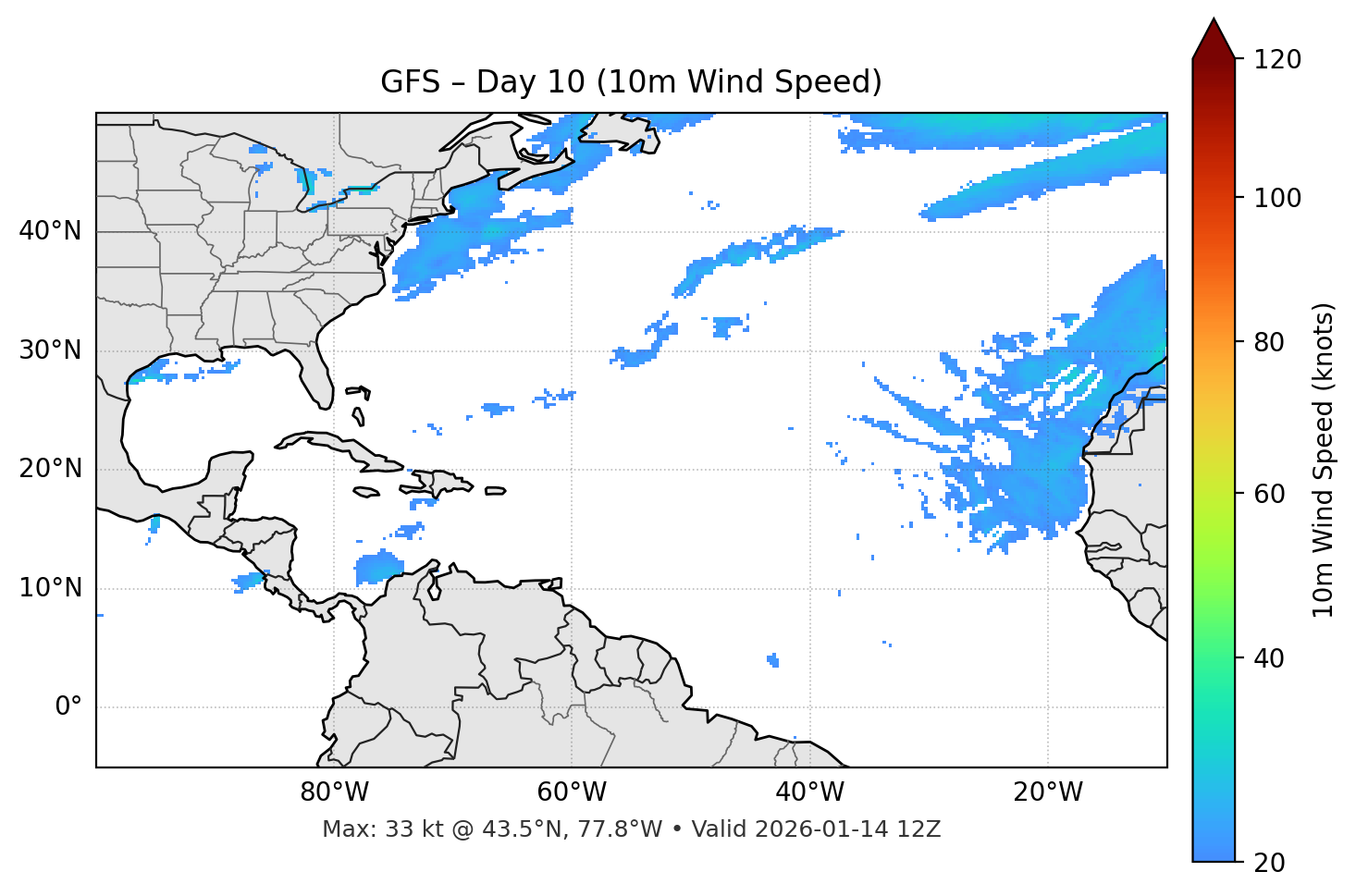 GFS - Day 10