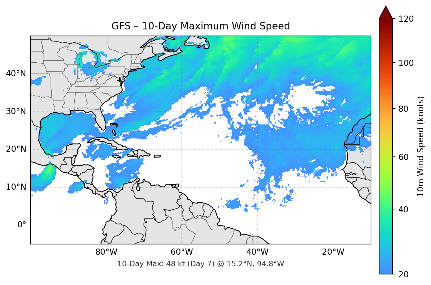 GFS 10-Day Max