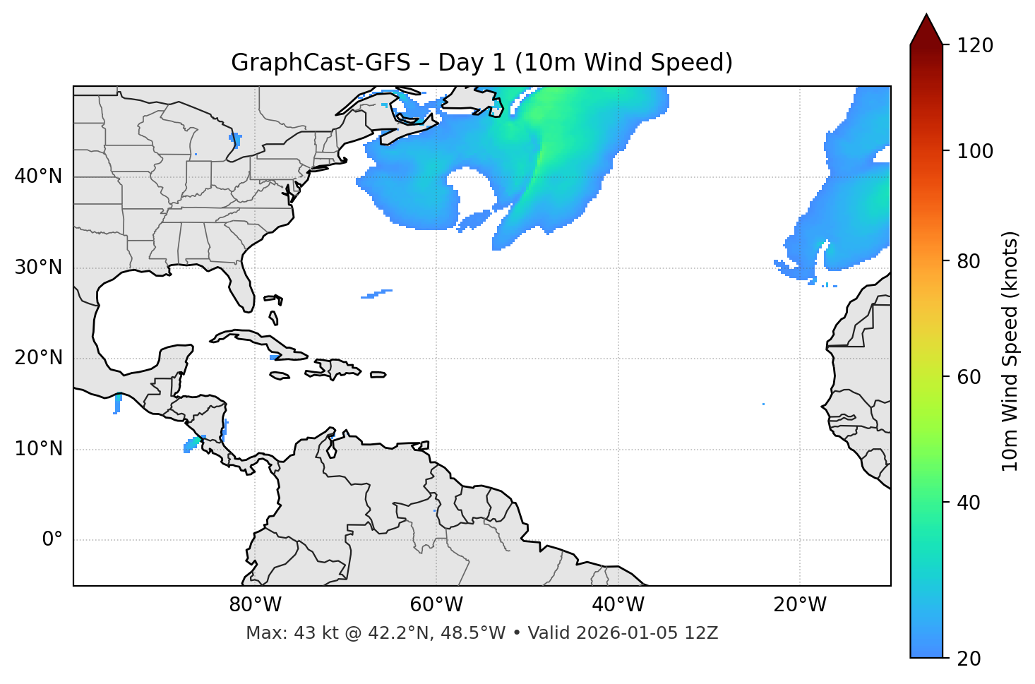 GraphCast-GFS - Day 01