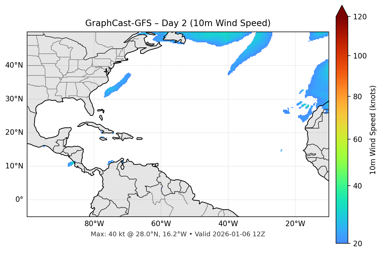 GraphCast-GFS - Day 02