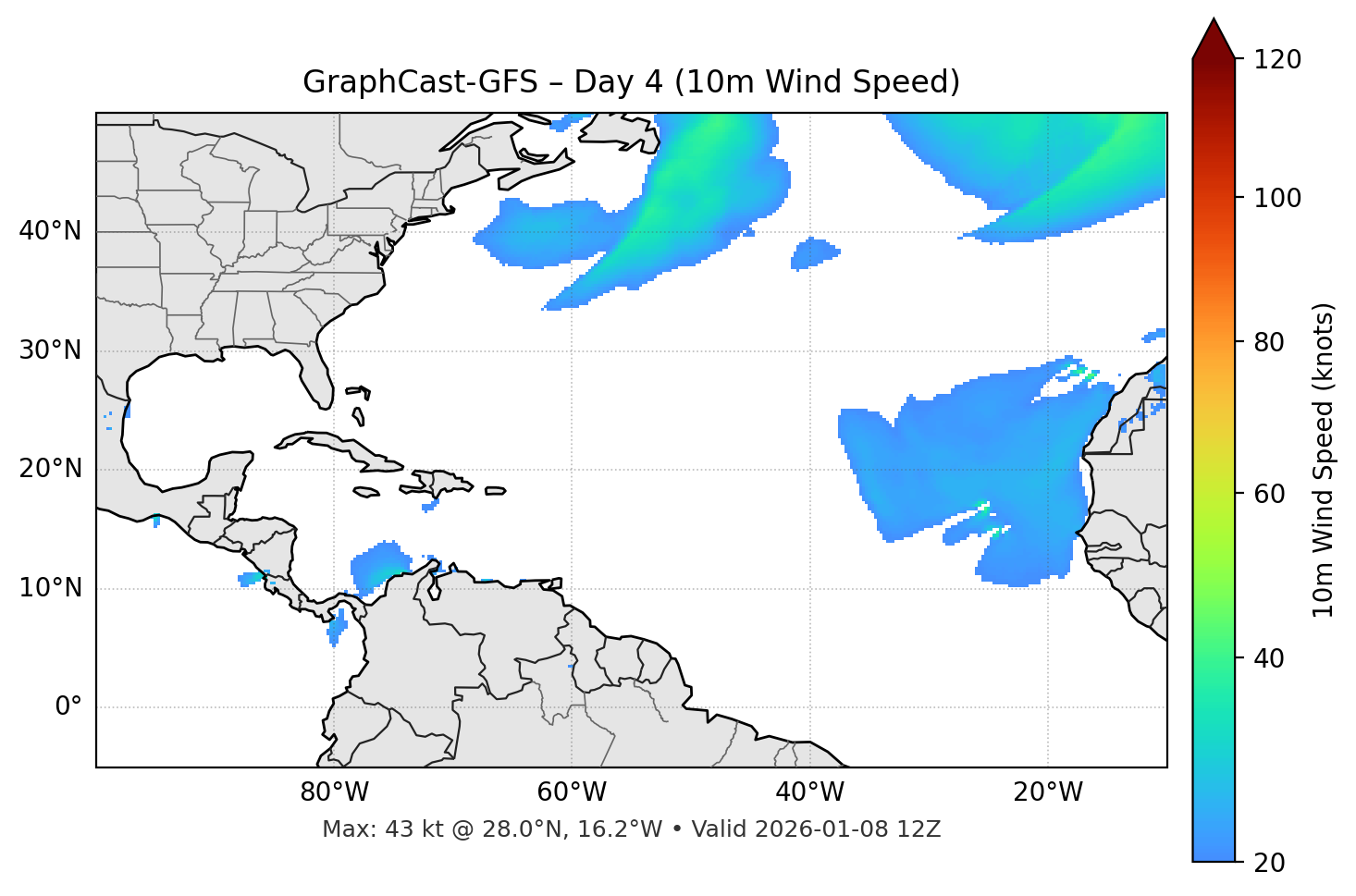 GraphCast-GFS - Day 04